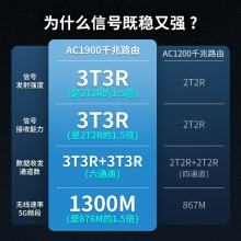 TP-LINK全千兆無線路由器 千兆端口家用高速wifi穿墻王tplink 5G游戲IPv6宿舍7661電信移動聯通 內置版